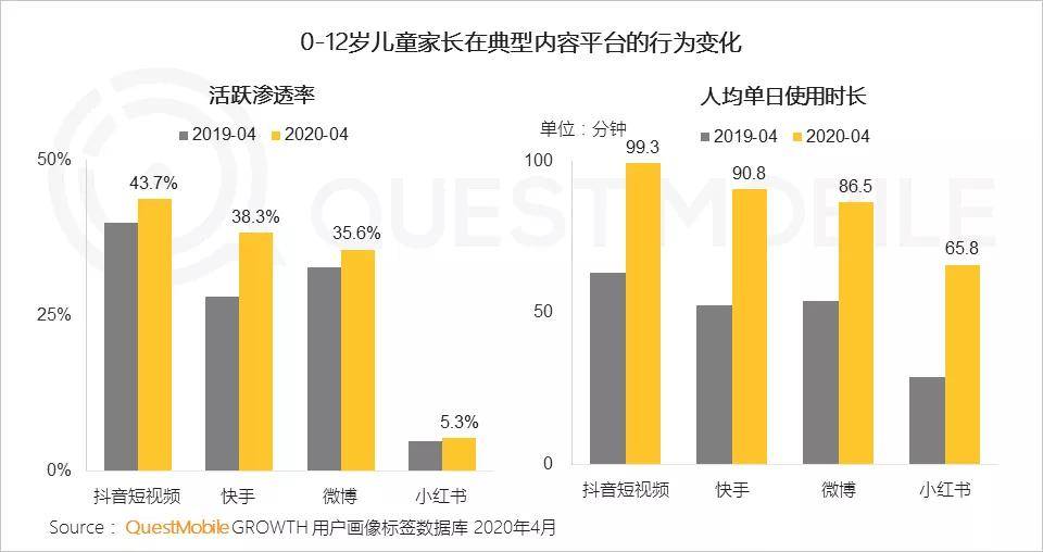 通俗易懂解释市场经济给小朋友听，市场经济的概念与运作原理