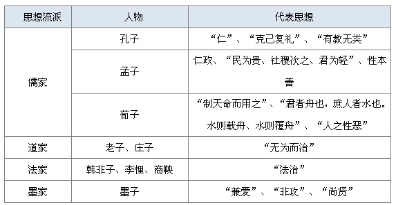 公务员词汇积累大全，汇总txt文件学习资料