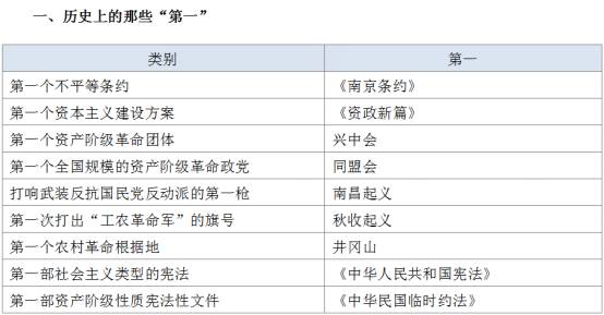 行测主要得分点，策略分析、备考重点全解析