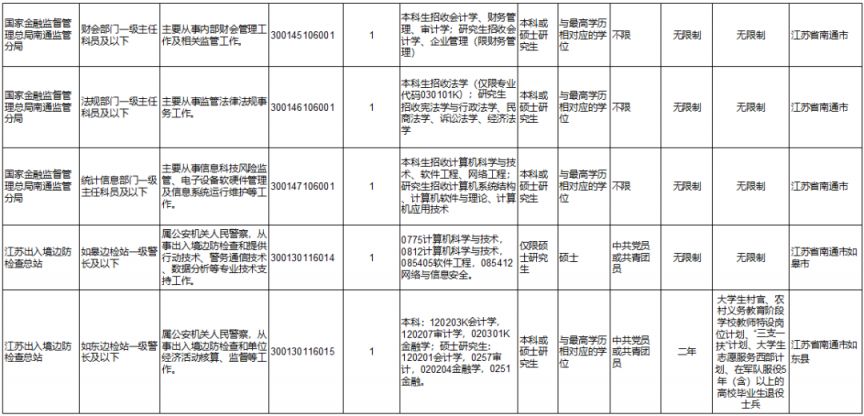 国考岗位表2024展望与策略深度解析