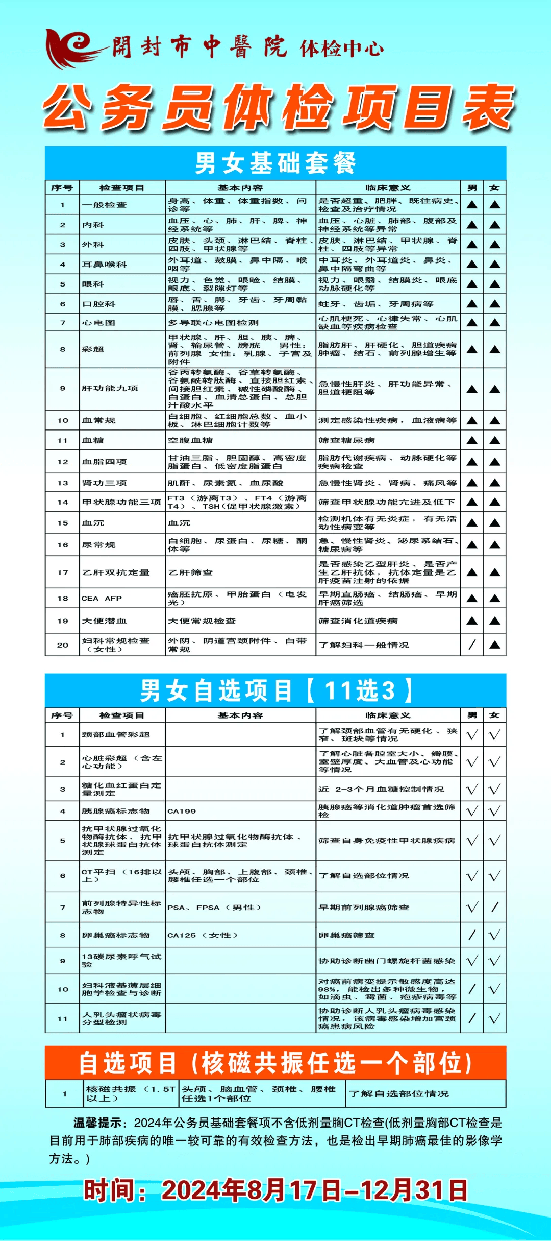 公务员体检标准2024表格，健康门槛与职业准入的重要性