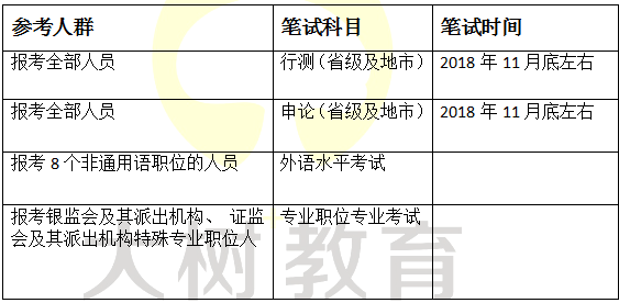 国家公务员考试题，挑战与机遇并存的双面镜