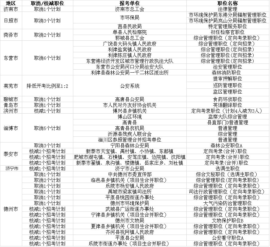 2024年12月23日 第28页