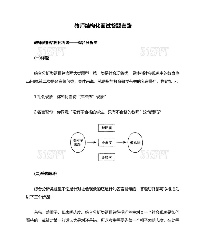 结构化面试套话指南，提升面试效率与准确性的秘籍