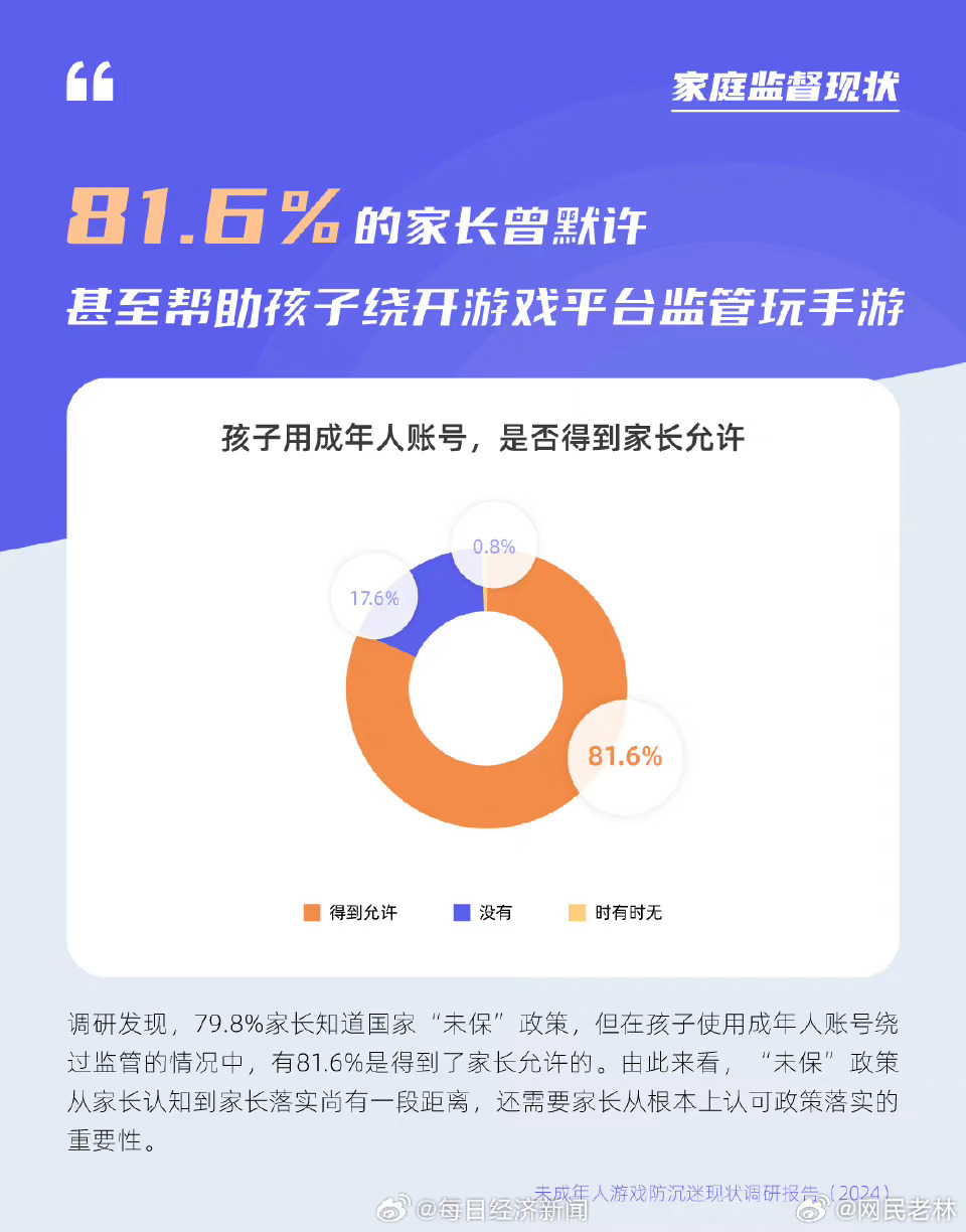 央视揭秘，未成年人仅需支付4元即可绕过防沉迷系统，引发犯罪问题关注。