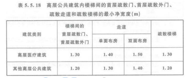 综合能力测试真题深度分析与探讨