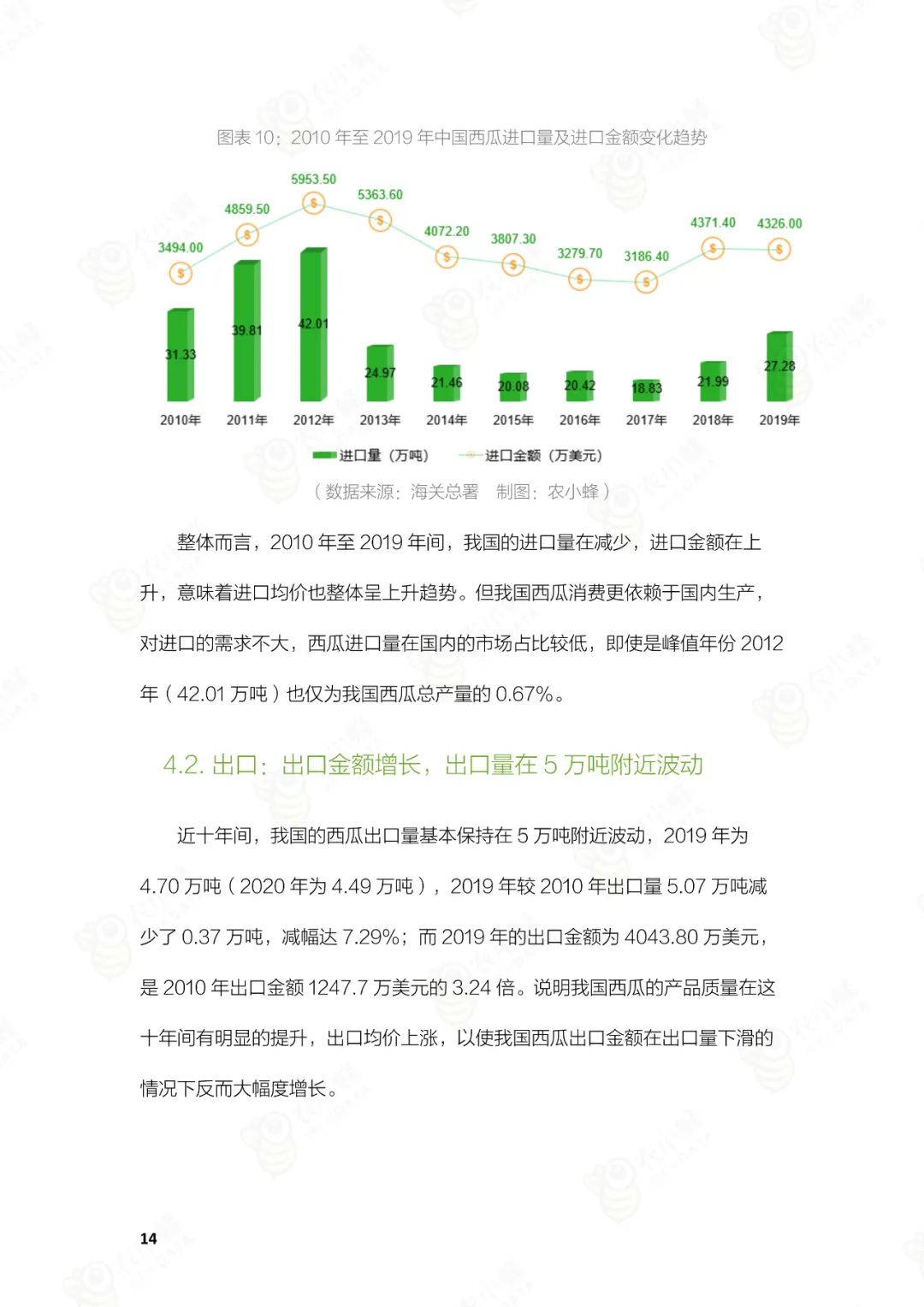 年度报告，见证企业成长与发展的里程碑