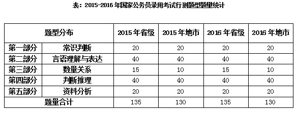 2024年12月24日 第36页