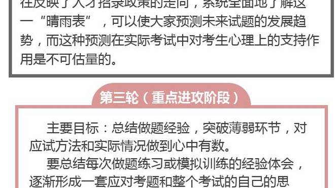 国考成功上岸秘籍，从备考到录取的全面指南分享经验分享