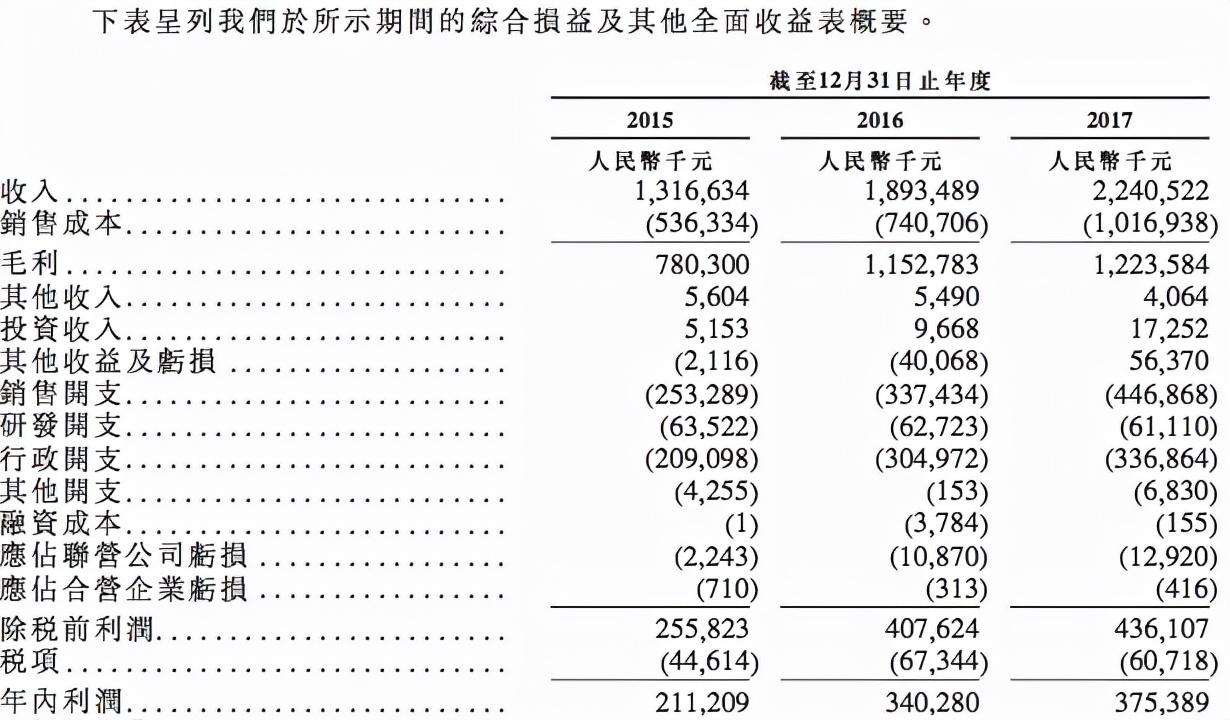 华图公考培训班价格全面解析