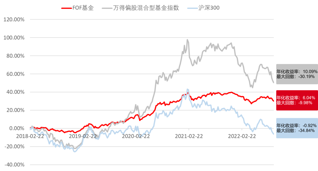 个人养老金账户意外开通现象探讨，未预约却自动开户的背后原因解析