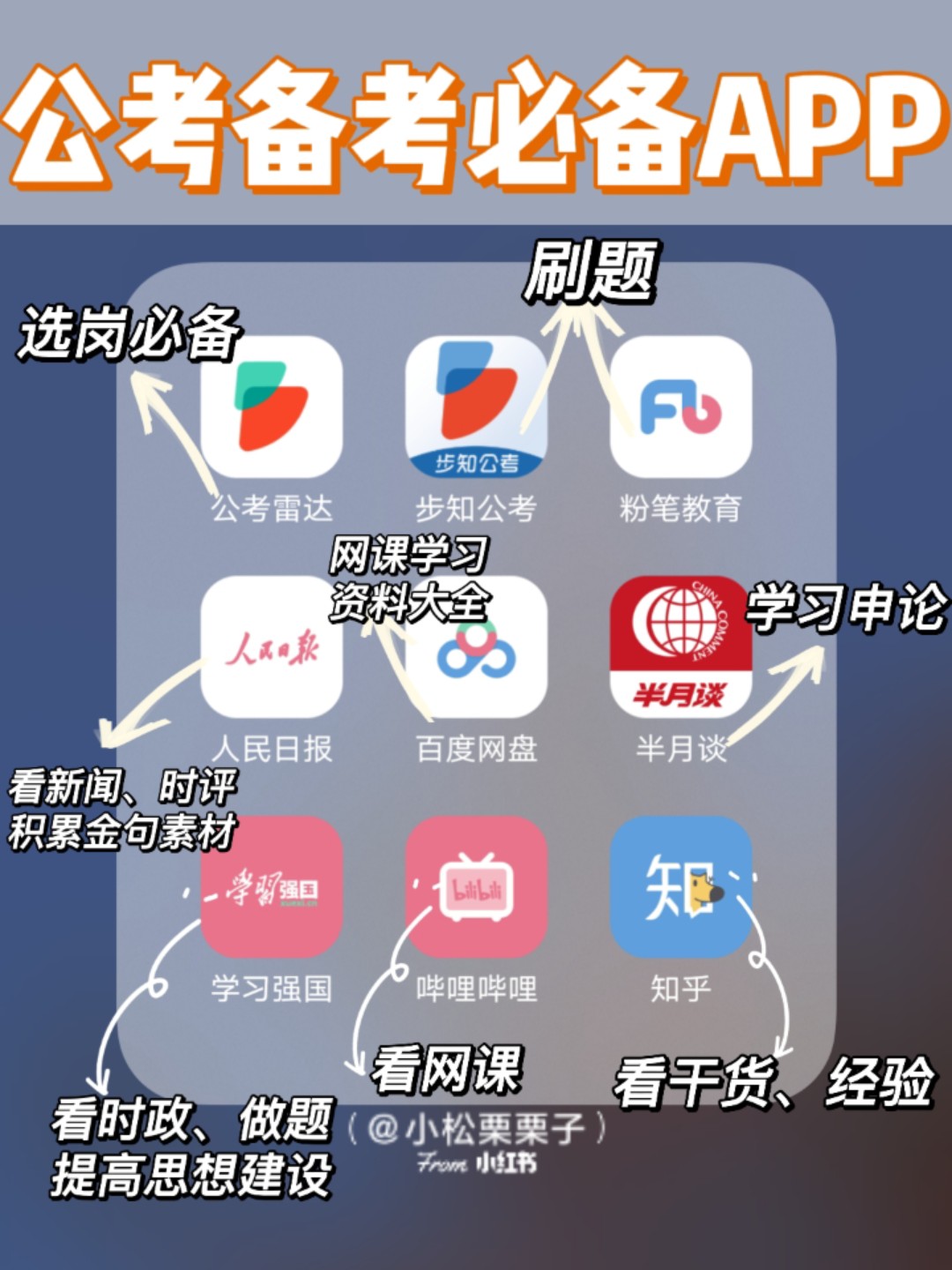 公务员考试备考神器App，助力高效备考之路