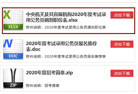 公务员调剂岗位详解，专业不符是否可调剂？分析与解读