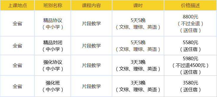 中公培训班一年价格表，深度解析与全面评价