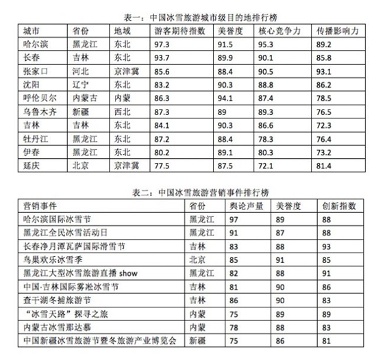 山东公务员行测分数明细全面解析