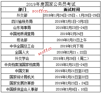 国家公务员考试时间公告，2023年考试安排全面解析