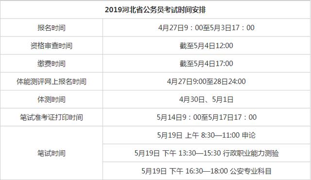 河北公务员考试时间表2024年，全面解析与备考指南