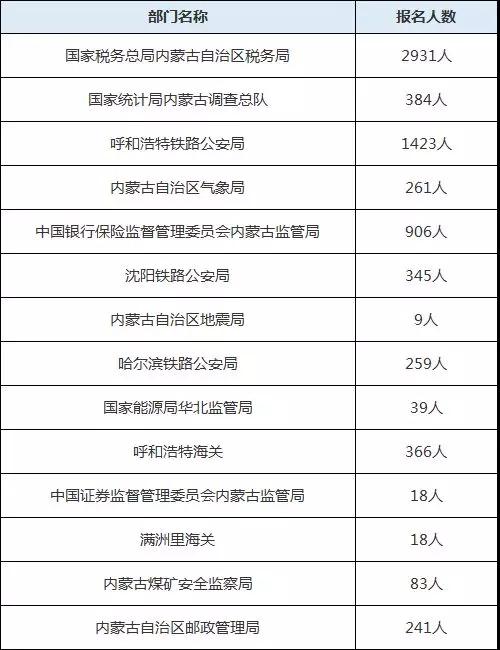 联系我们 第15页