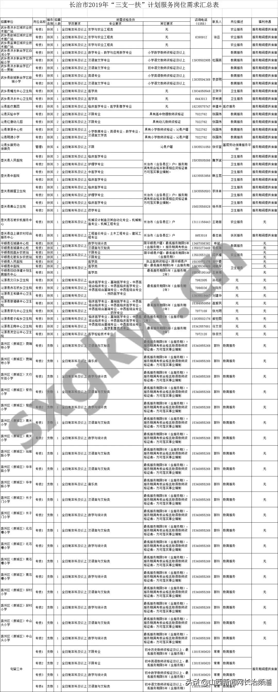 长治新途公考培训机构，公职人才的摇篮之路