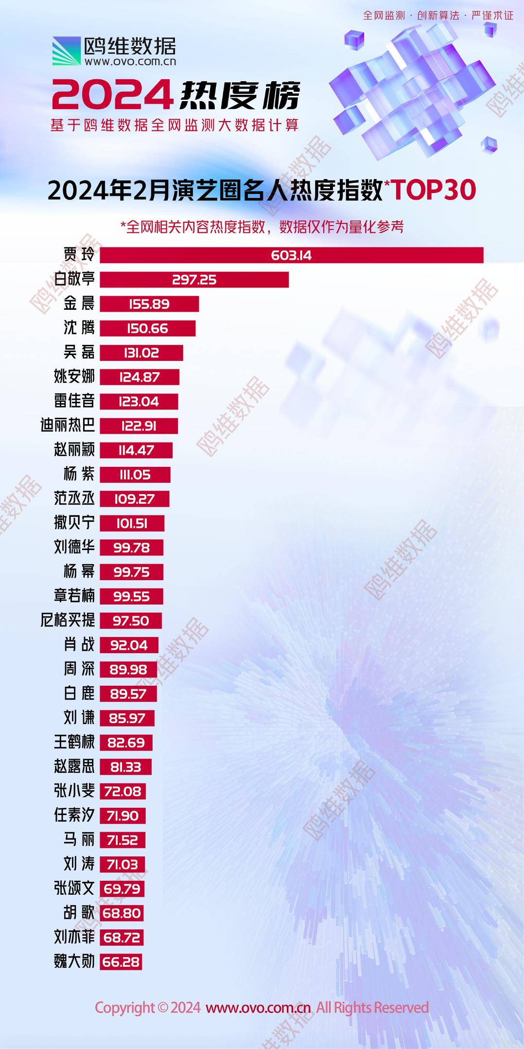 2024百度热搜年度报告，深度解读互联网热点趋势与影响力