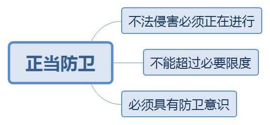 行测常识判断知识点大全汇总解析