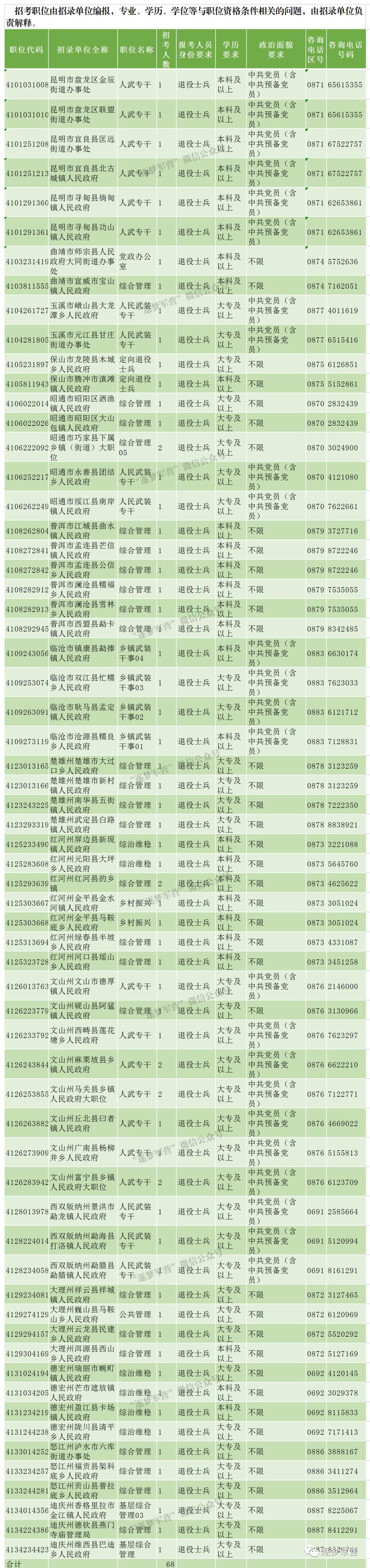 学车攻略 第9页