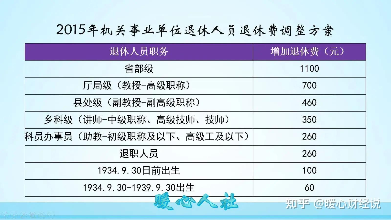 45岁可考编制及中年职业发展新路径探索