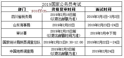 公务员考试用笔需求与细节解析