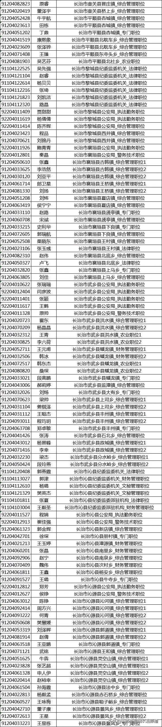 公务员考试体检环节详解，重要性及具体步骤概览