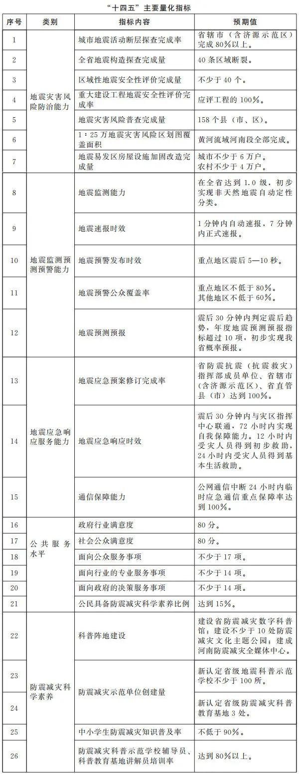 未来国考报名入口展望，探讨国家公务员考试报名系统的演变与挑战（面向2025年国考报名入口）