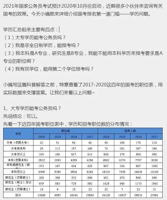 国家公务员考试条件对身高的要求解读与探讨