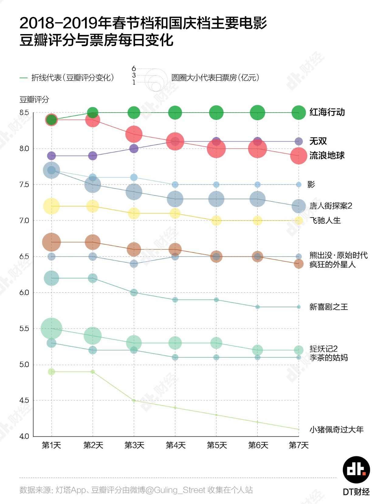 报名指南 第6页