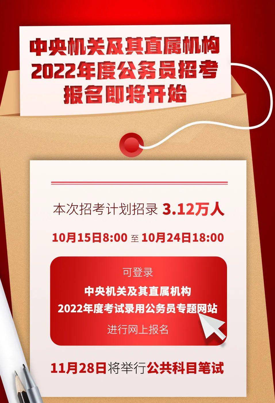 关于省考公务员2022年报名情况的深度探讨