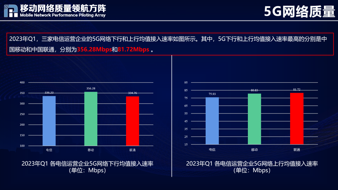 我国5G移动电话用户突破十亿大关，驱动力解析与未来展望