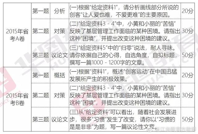 申论提纲评分标准的深度解读与探讨