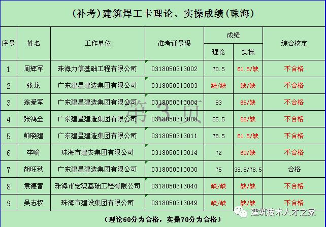 考工新形势下的挑战与机遇应对之道