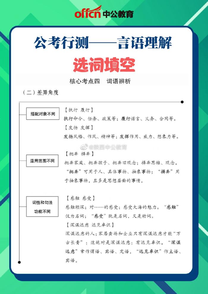 行测与申论备考资料详解指南