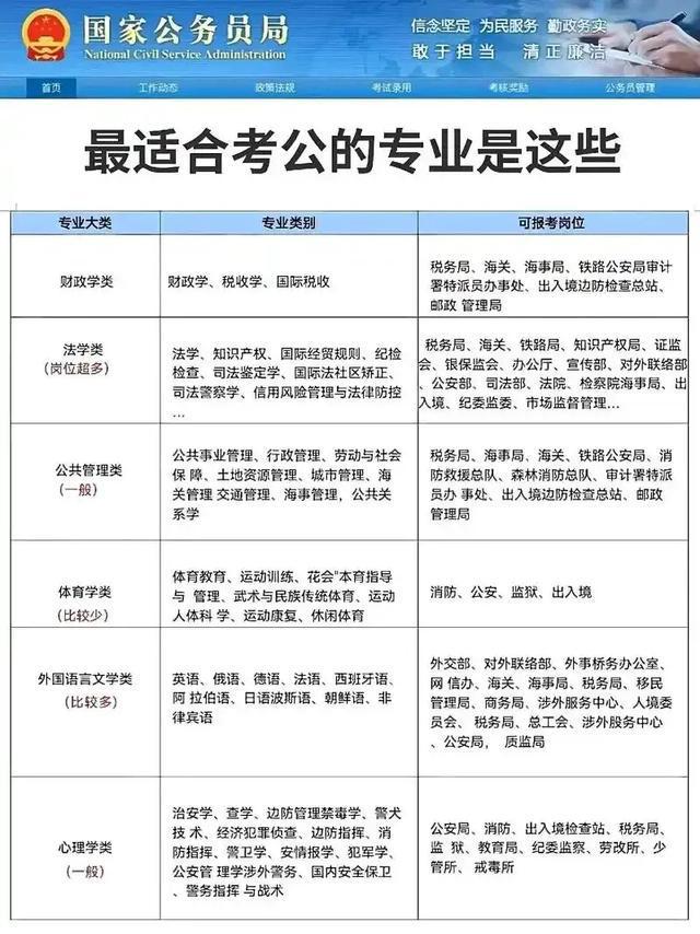 公务员备考目标解析，明确方向，助力成功上岸