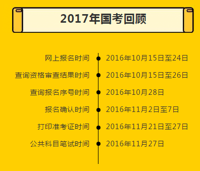 下半年国考与省考时间展望及考试日程解析