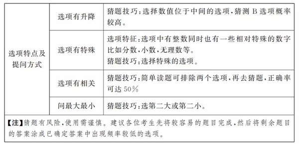 行测考试备考策略与技巧详解