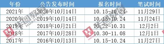 国家公务员考试时间与备考策略指南