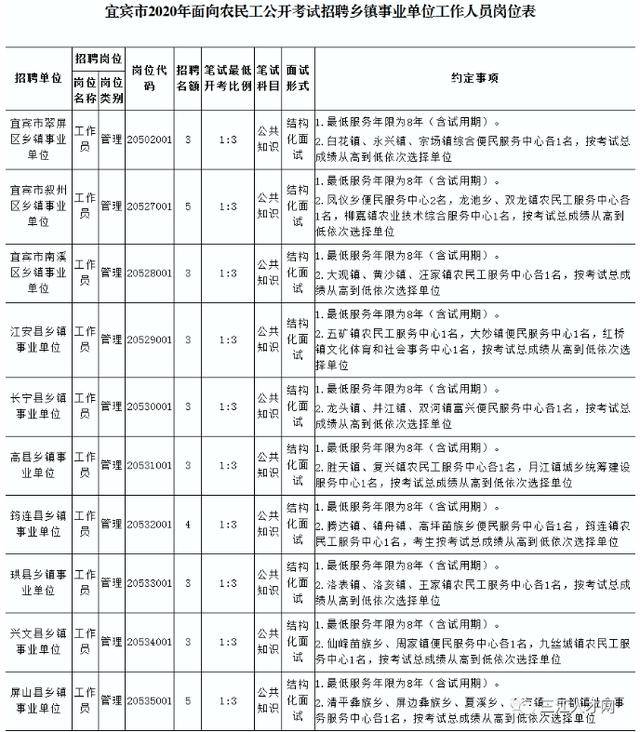 逆境突破，35岁乡镇事业编人生新篇章