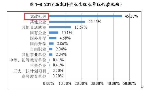 联系我们 第43页