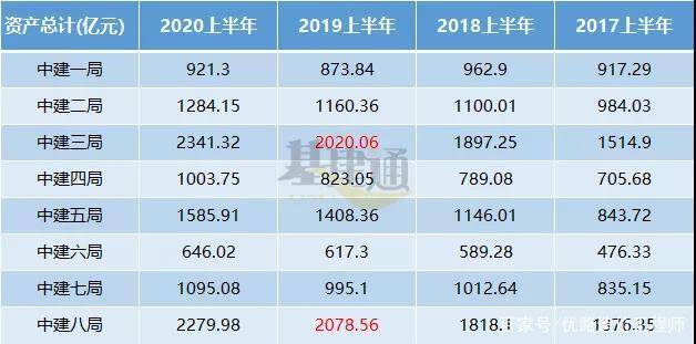 政府八大局中的优选解析，探索最佳之选之路