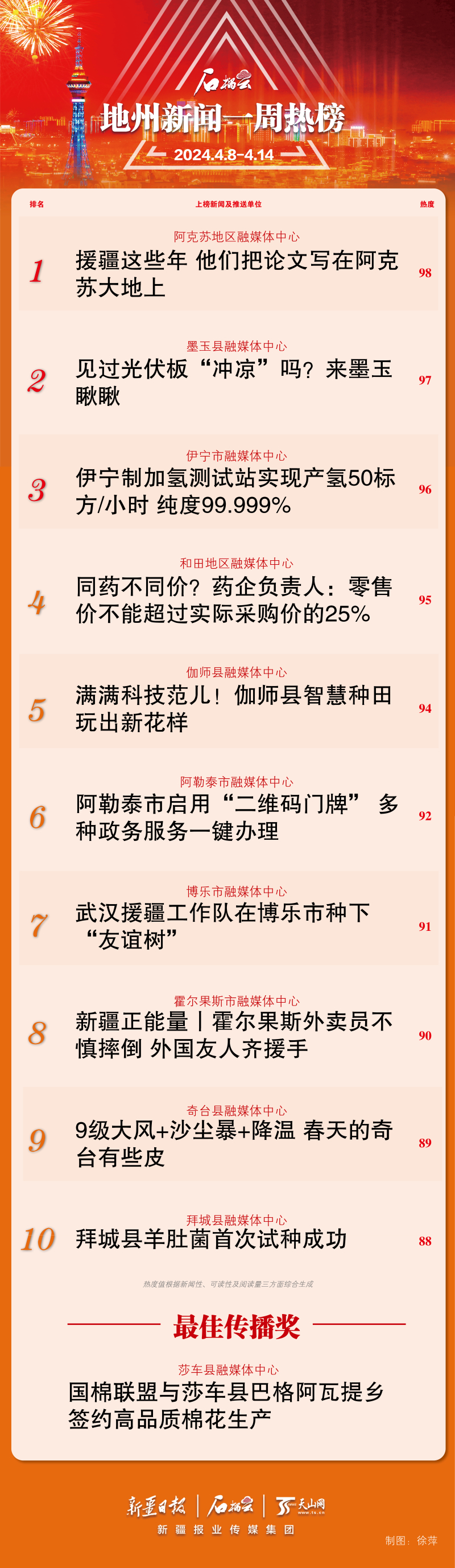 揭秘气象热搜词背后的故事，风云变幻的2024年度气象热搜词揭晓