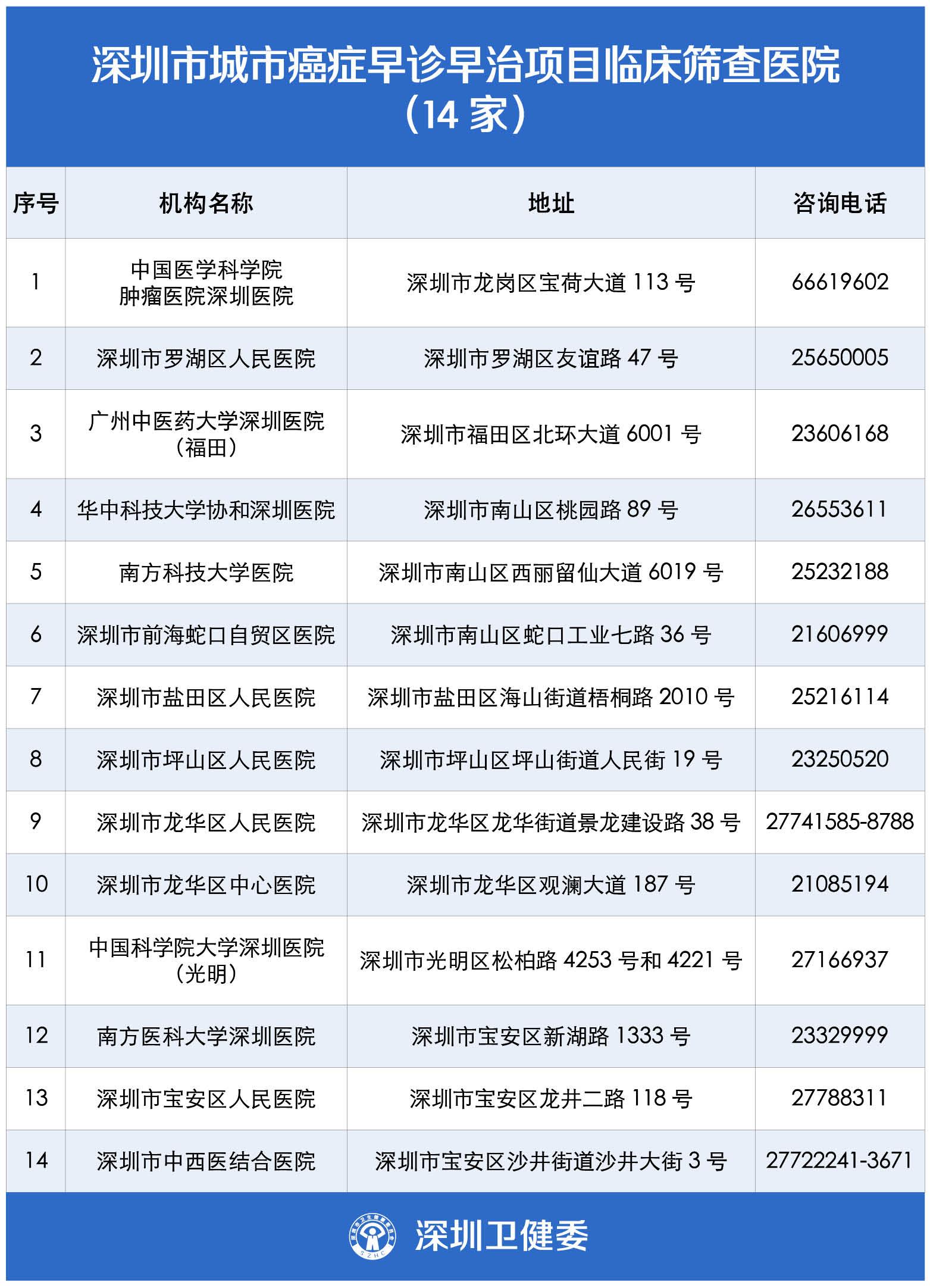 元旦南方多地气温破20度，温暖如春现象解析