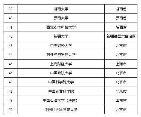 全面解读2025年各省选调公告，政策亮点与变化分析