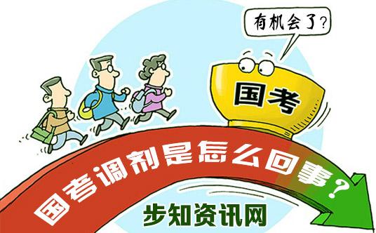 国考调剂报名指南，意义、流程与注意事项全解析