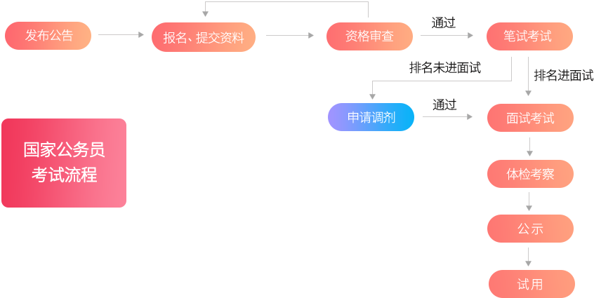 2024年12月 第32页