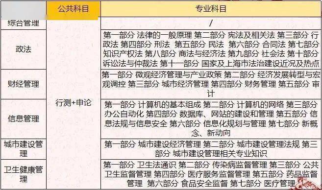 公务员考试大纲发布时间的深度解析与探讨